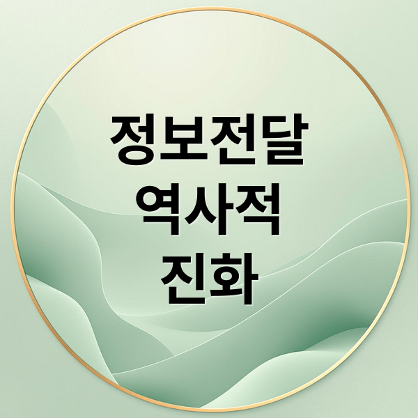 정보전달
역사적
진화 (혁명은 언제 기술을 통해 확산되었는가? SNS와 인문학적 해석)